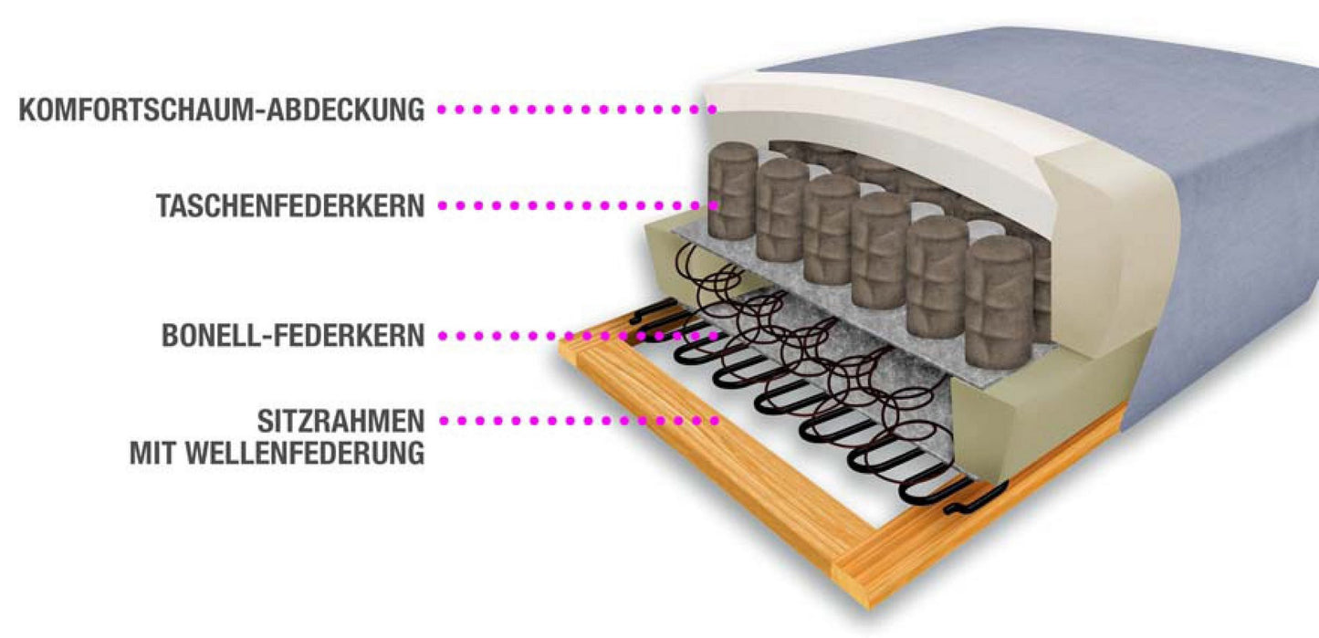 Wohnlandschaft, in Grau mit Schlaffunktion, Boxspring, Federkern, Microfaser, Ascara
